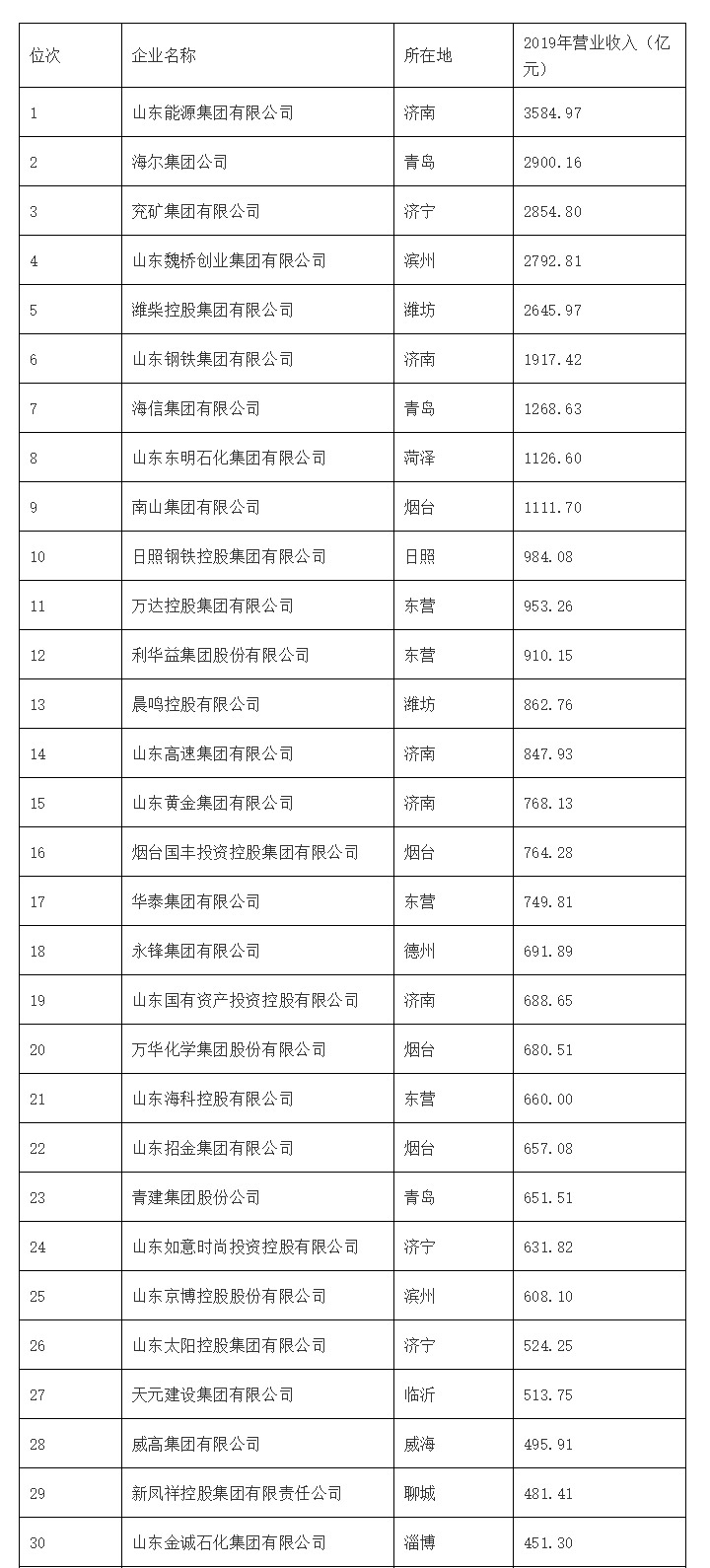 EVO真人(中文)官网