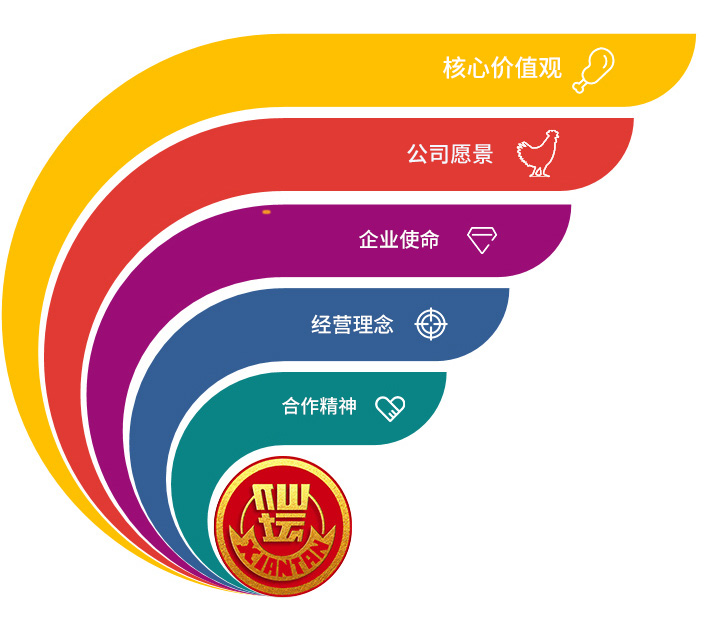 37b962319f60ac045833eeb0ea29eadc